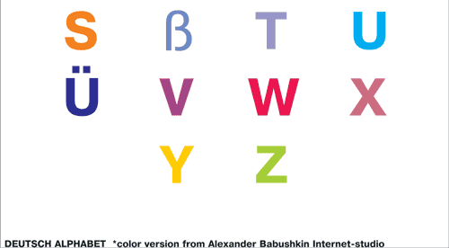 алфавит немецкий цветной на одном листе
