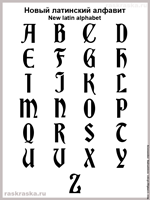 буквы нового латинского алфавита на одном листе
