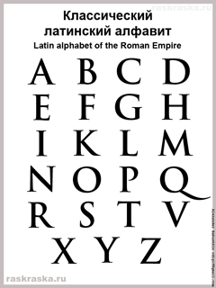 римский классический алфавит все буквы на одном листе