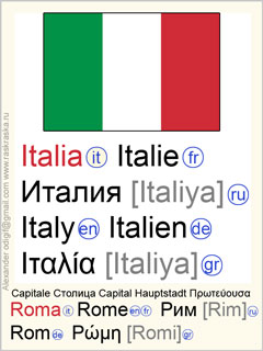 цветной итальянский флаг с подписями на шести языках