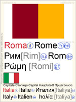 цветной римский флаг с подписью на шести языках