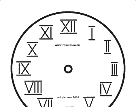 roman numerals clock face