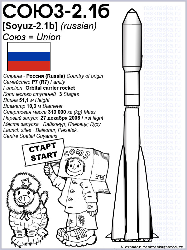 Картинка трёхступенчатой ракеты-носителя среднего класса Союз-2 1б  с комментариями для распечатки на принтере лист формата А4