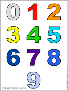 лист с цветными цифрами от 0 до 9 на одном листе для распечатывания и изучения