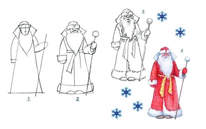 как нарисовать Дедушку Мороза